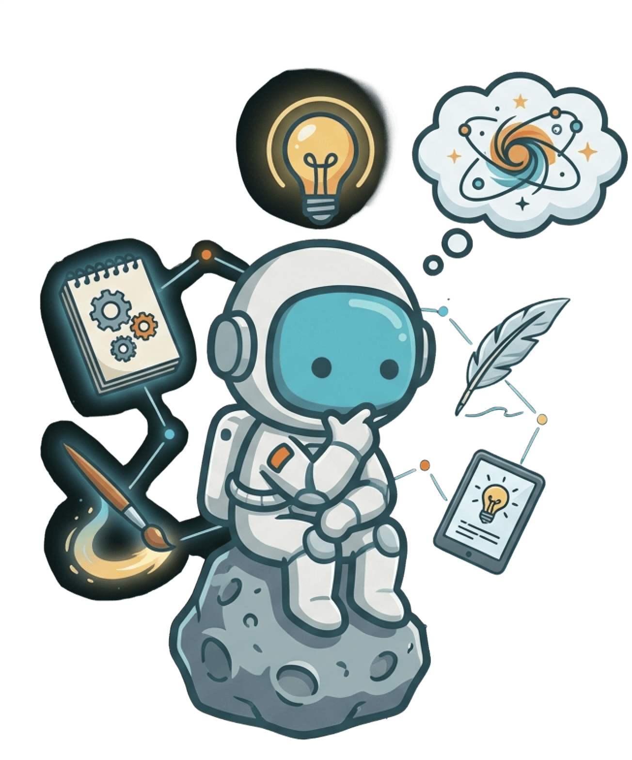 0layers mascot surrounded by post ideas